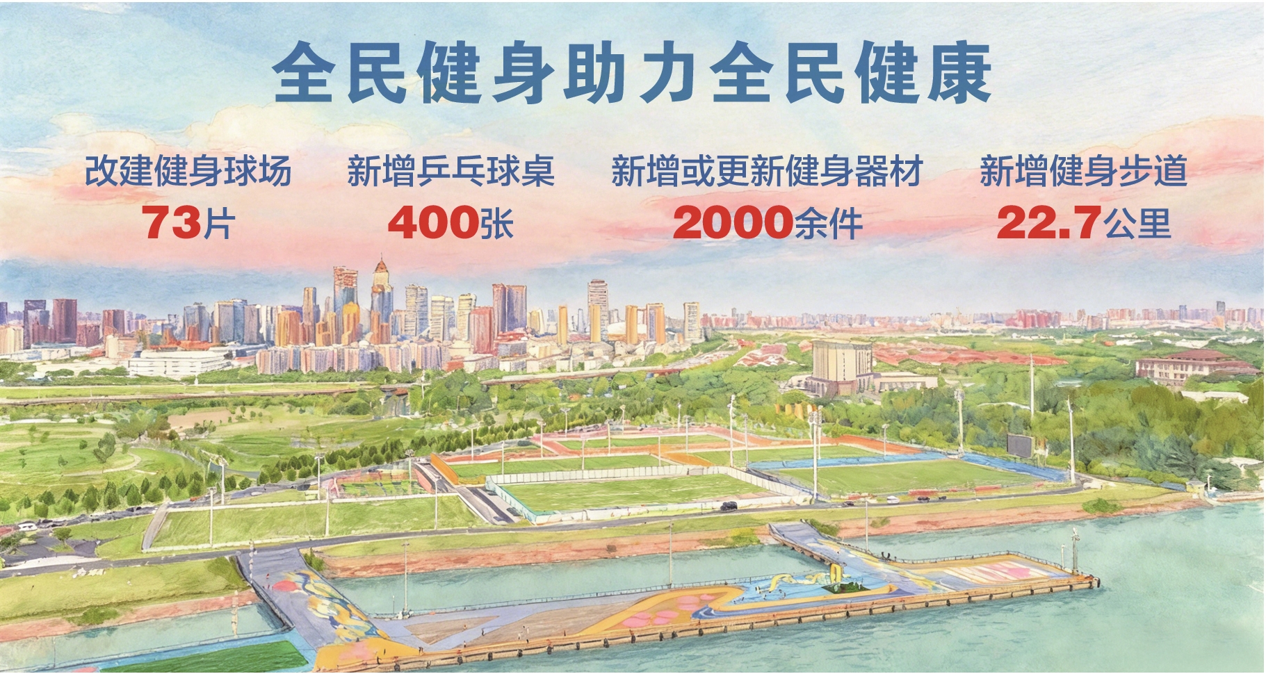 南通：“健身樂園”煥新 點亮幸福生活